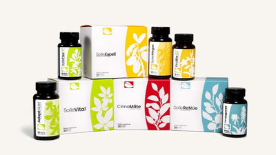 Initial Balance Package #2